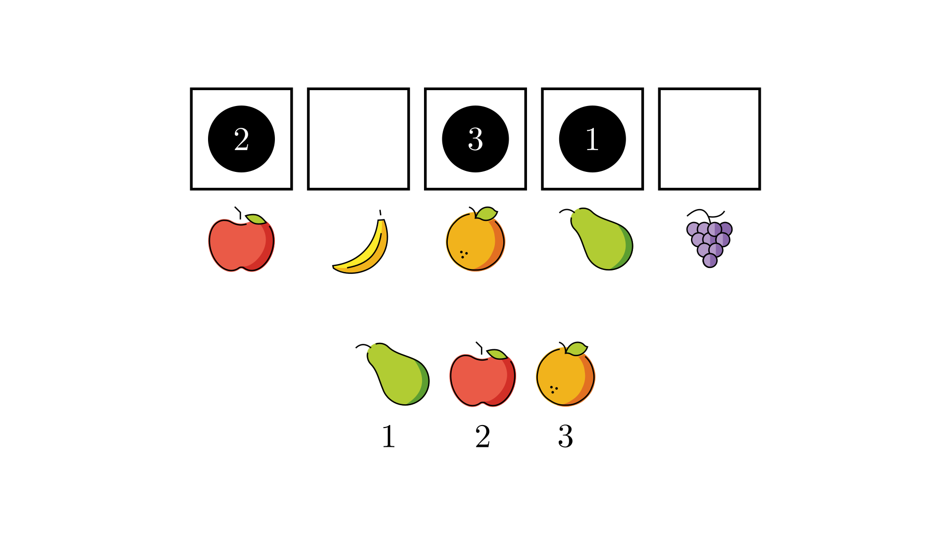 Labelled balls into labelled boxes and resulting partial permutation.